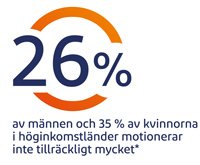 Ledvärk kan reduceras med regelbunden träning.