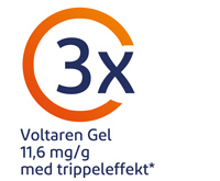 Voltaren gel 23,2 och 11,6 för utvärtes bruk.