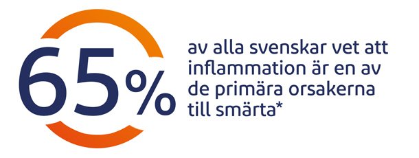 Det finns medicin mot inflammation i leder.