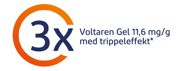 Voltaren gel 23,2 och 11,6 för utvärtes bruk.